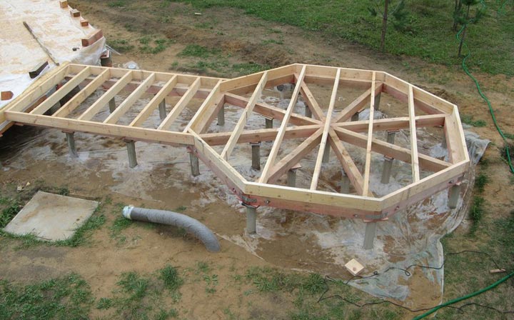 Строительство каркасной постройки начинается с монтажа прочного фундамента.